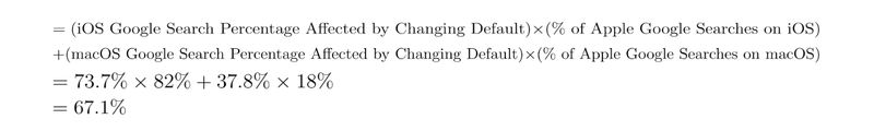 = (iOS Google Search Percentage Affected by Changing Default) * (% of Apple Google Searches on iOS}) + (macOS Google Search Percentage Affected by Changing Default * % of Apple Google Searches on macOS) = 73.7% * 82% + 37.8% * 18% = 67.1% = (iOS Google Search Percentage Affected by Changing Default) * (% of Apple Google Searches on iOS}) + (macOS Google Search Percentage Affected by Changing Default * % of Apple Google Searches on macOS) = 73.7% * 82% + 37.8% * 18% = 67.1%