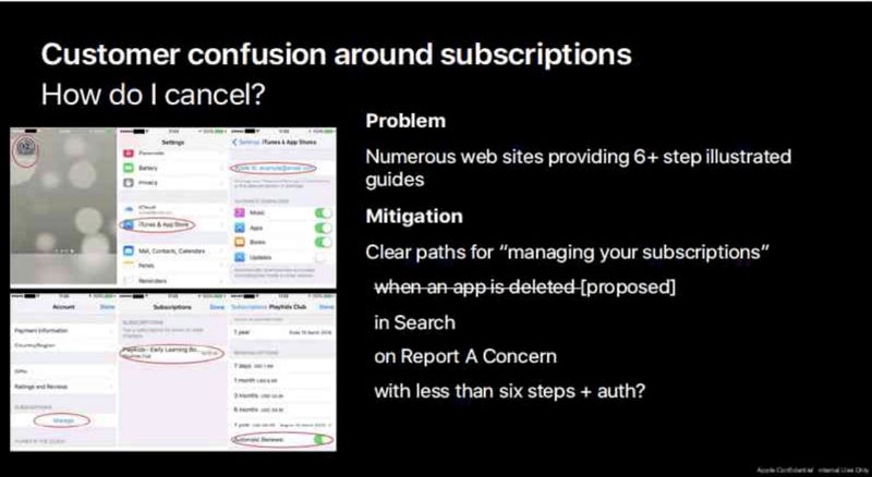 Internal Apple slide discussing how hard to cancel subscriptions. Suggests auto-cancelling subscriptions when app is deleted, having a less than six step process and having subscription appear in search.