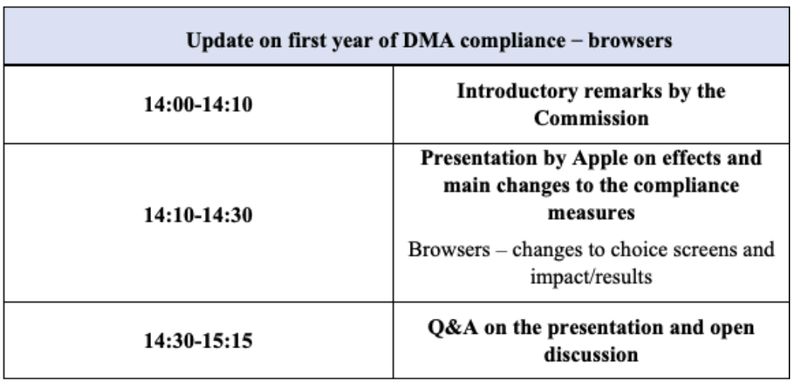 The agenda for the workshop, the title of the session is browsers.